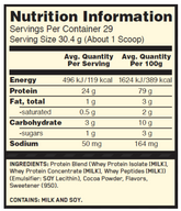 Gold Standard Whey Protein 10lb