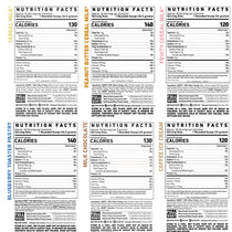 ghost whey protein supp facts