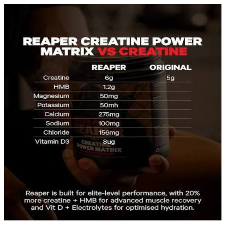 Musashi Reaper Creatine Power Matrix 300g