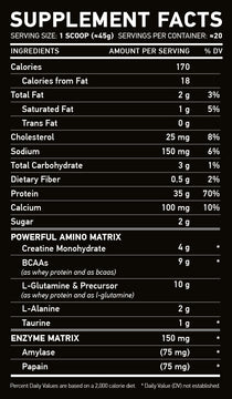 nitro whey 2lb supp facts