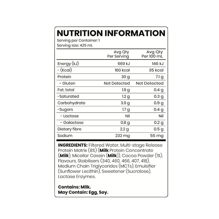 EHP LABS Oxyshred Lean Protein Shakes 12pk
